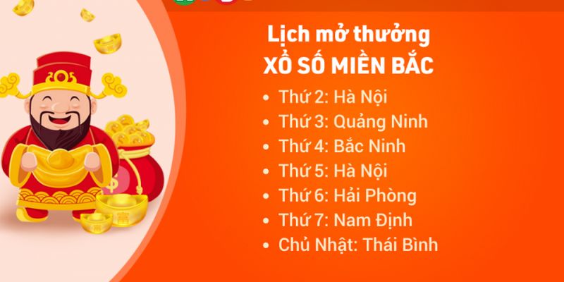 Có khá nhiều kiểu đặt cược XSMB thú vị 